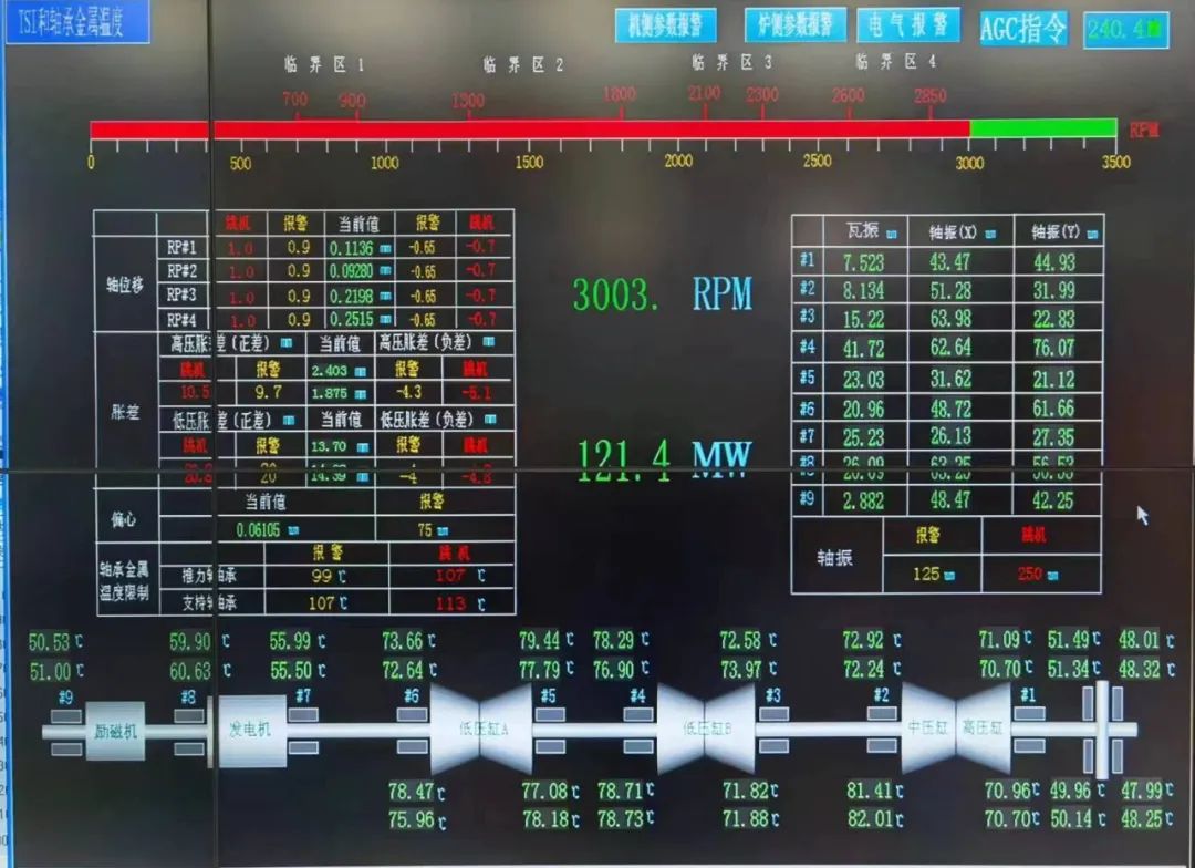 Z6·尊龙凯时「中国区」官方网站